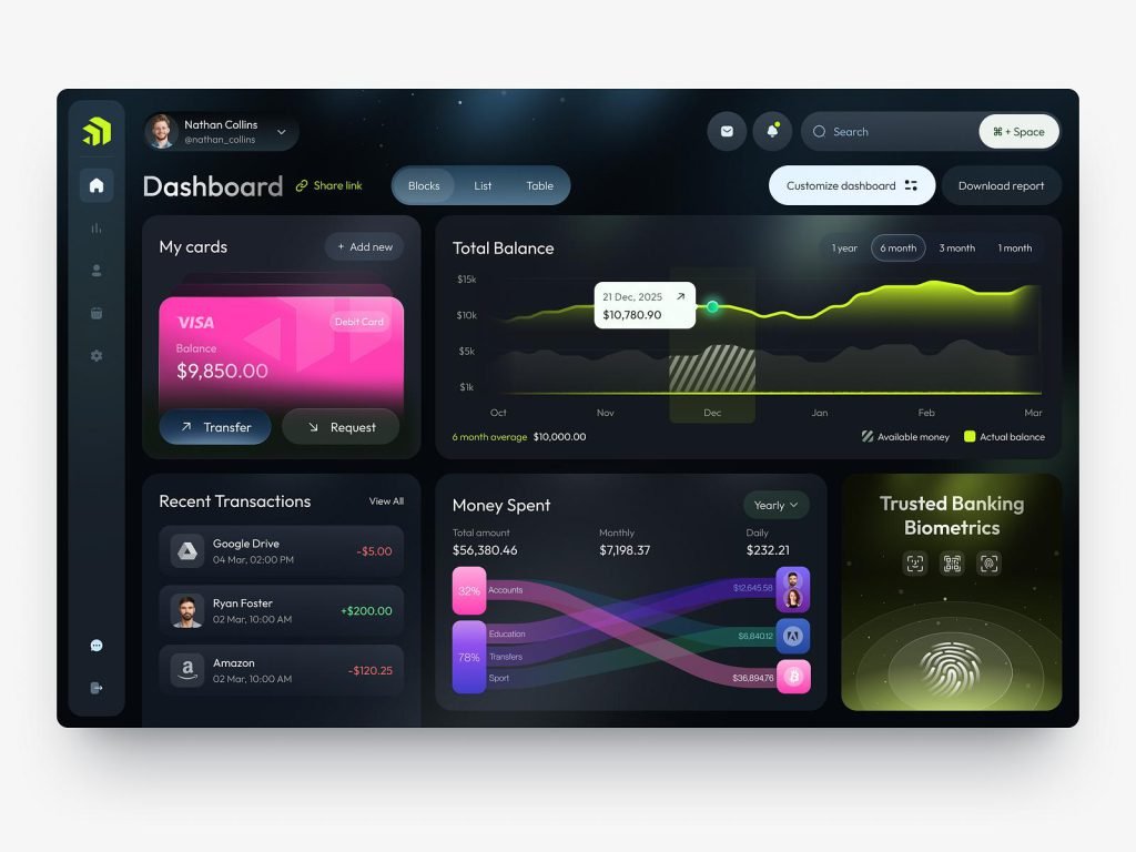 FinTech Dashboard Application